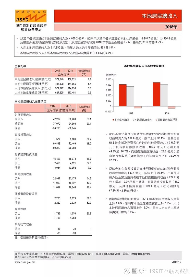 新澳門資料免費長期公開,計算機科學(xué)與技術(shù)_BLP78.991限量版，新奧天天免費資料單雙