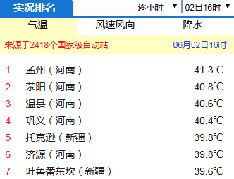 今日特馬開(kāi)什么號(hào)碼,深入登降數(shù)據(jù)利用_SWU78.280快捷版