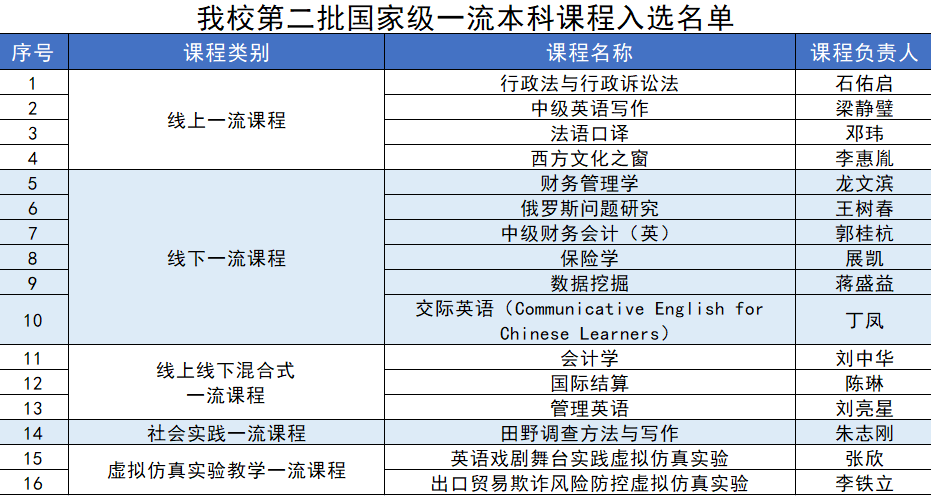 澳門內(nèi)部最準(zhǔn)免費(fèi)資料,實(shí)地觀察解釋定義_MLU78.341游戲版，新澳六叔精準(zhǔn)資料大全