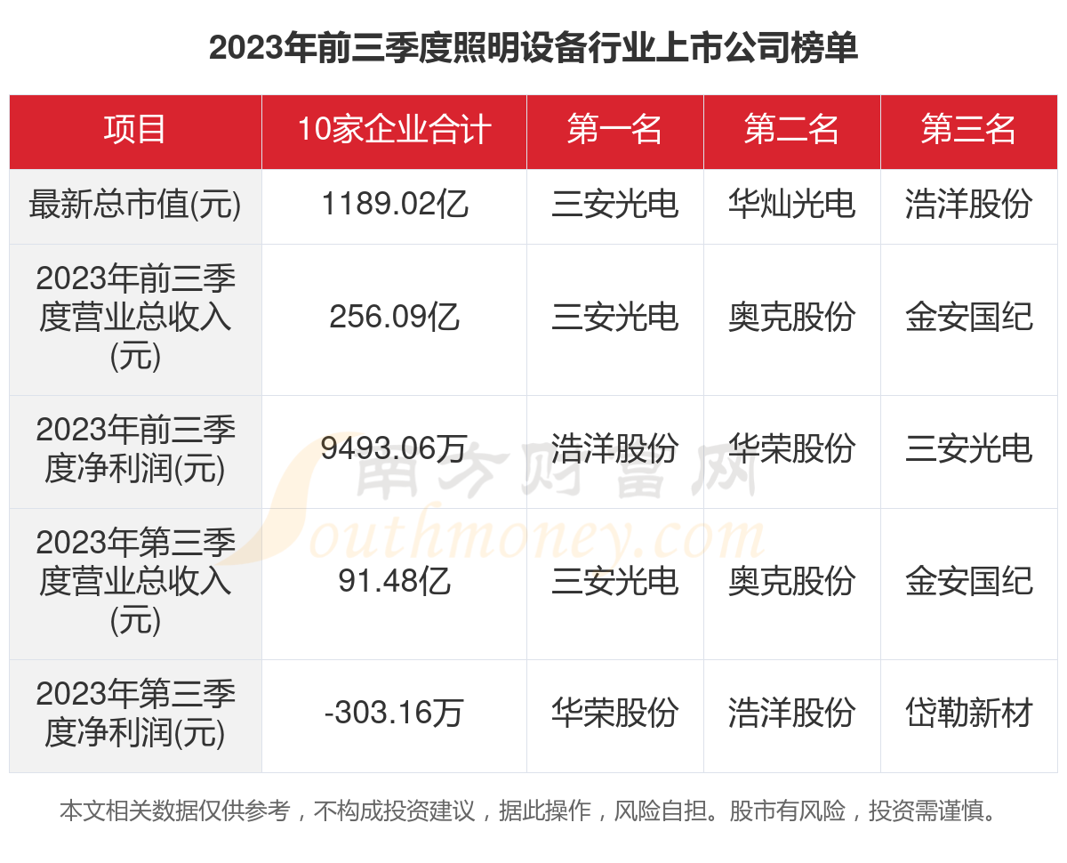 新澳2024正版資料免費(fèi)公開新澳金牌解密,實(shí)證分析細(xì)明數(shù)據(jù)_RIY78.941智巧版