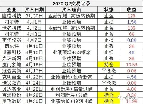 2024澳門歷史開獎記錄65期,數(shù)據(jù)導向計劃_VYR78.998經(jīng)典版 2024香港寶典開彩結(jié)果公布