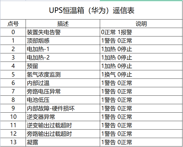 新澳門資料免費大全精準版,實時處理解答計劃_JCS78.102影音體驗版