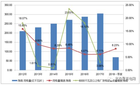 800圖庫資料大全,實證數(shù)據(jù)分析_KSK78.578顛覆版