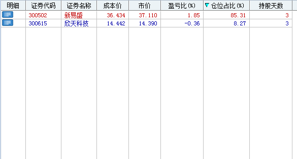 500圖庫大全免費資料圖2024,實證分析細(xì)明數(shù)據(jù)_RDL78.259銳意版