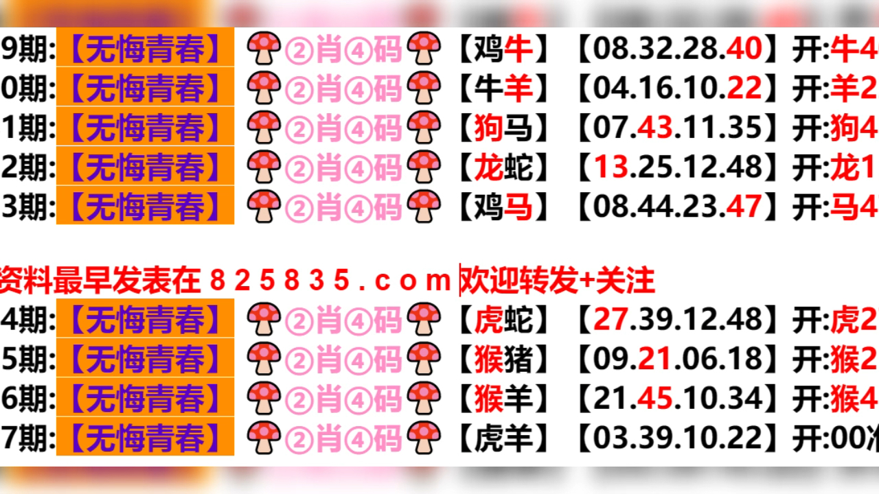 新澳2024大全正版免費(fèi),詳情執(zhí)行數(shù)據(jù)安援_SJH78.9061440p 2024新奧門管家婆馬會傳真