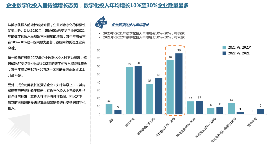 新澳門歷史所有記錄大全,實(shí)際調(diào)研解析_LTO78.757競(jìng)技版