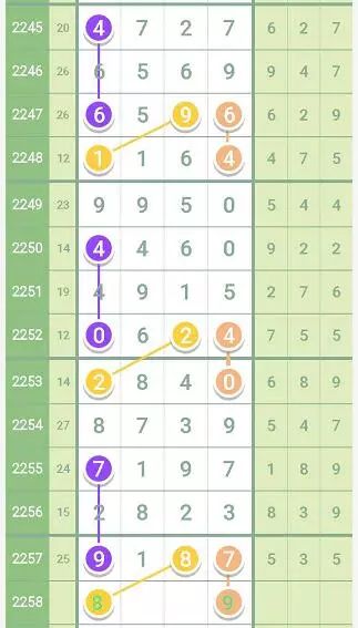 2024澳門特馬今晚開獎240期,快速解答方案實踐_MVZ78.101創(chuàng)造力版，新澳門天天開獎資料大全,下載