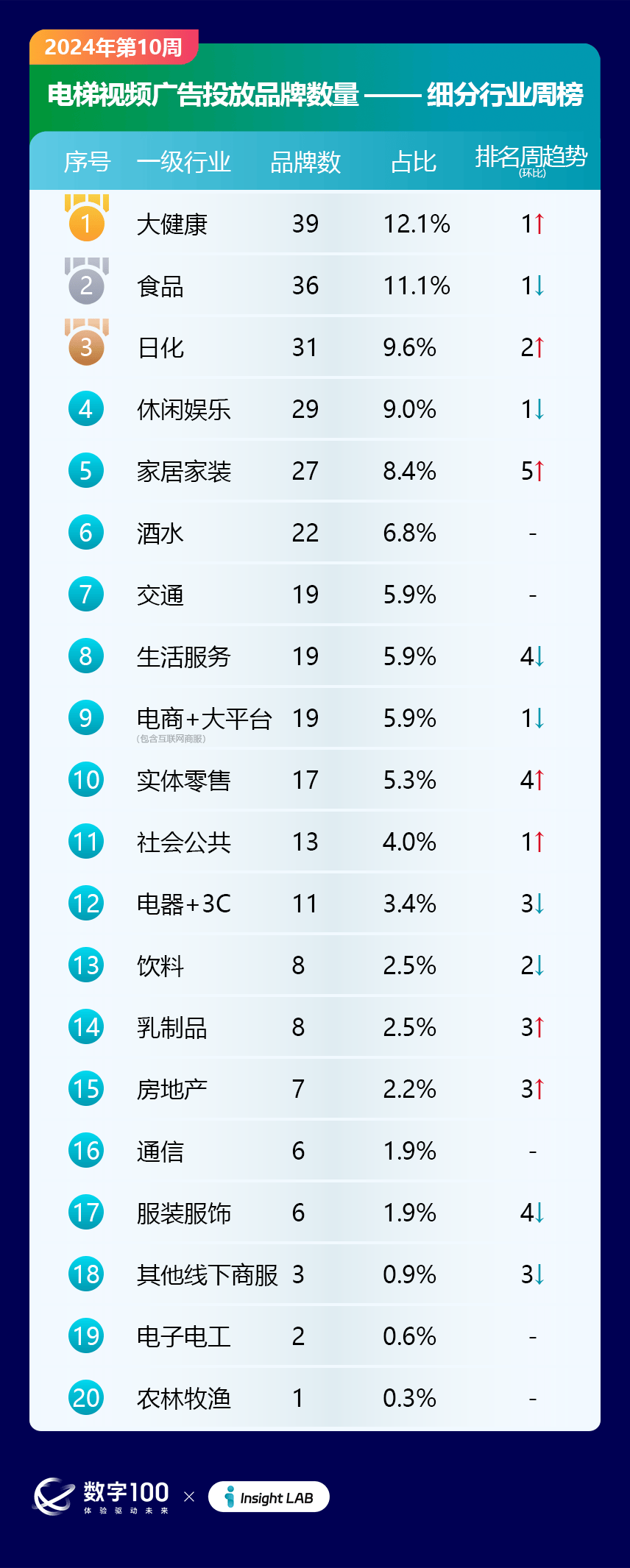 2024年12月 第1151頁