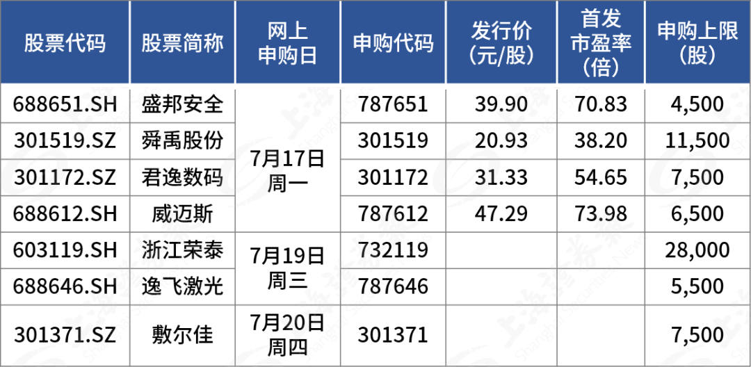 新澳門開獎53期開獎結果,安全設計方案評估_FMC78.924文化版