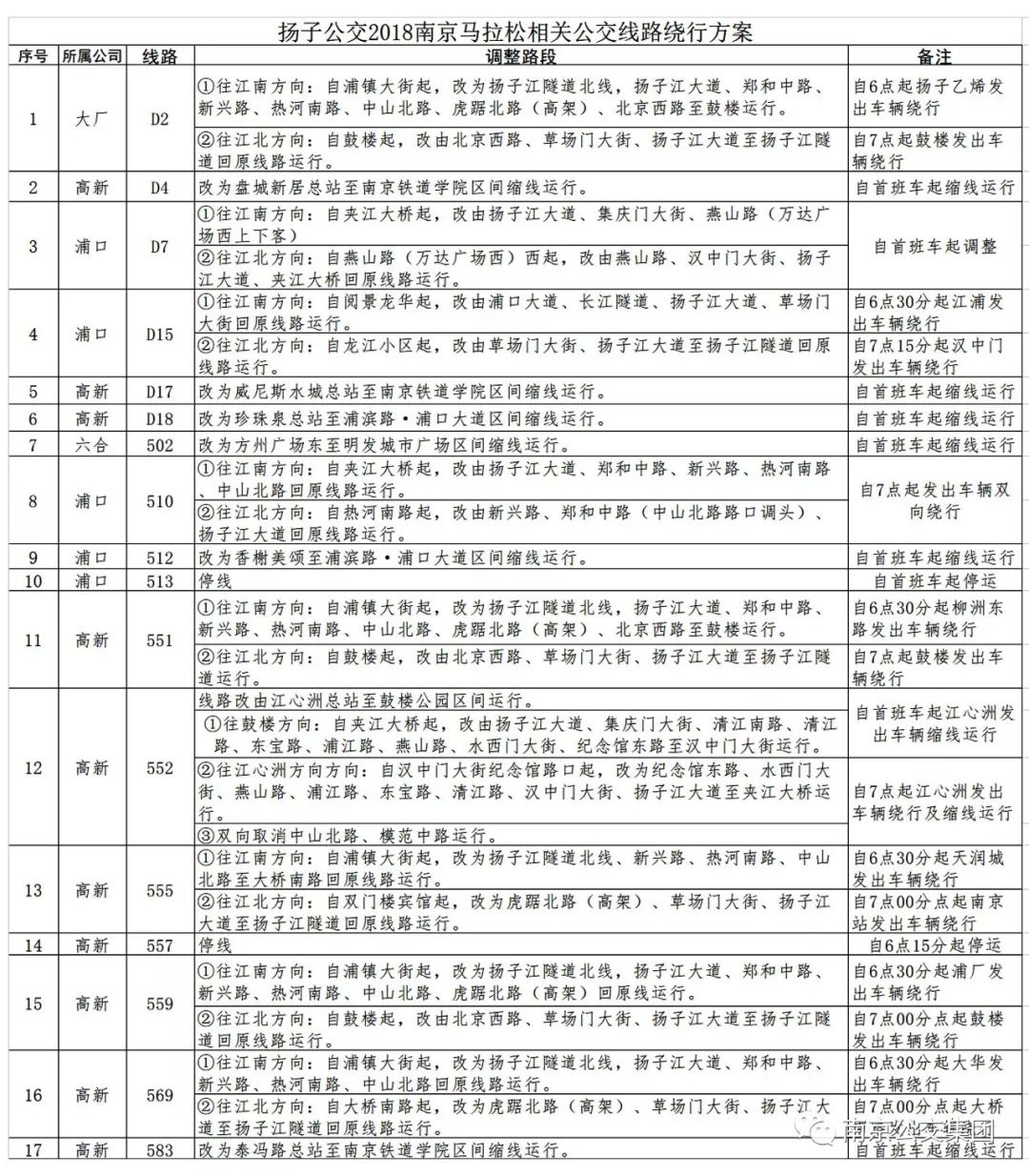 2024年新蔡縣最新調(diào)動(dòng),持續(xù)性實(shí)施方案_KLA78.269冒險(xiǎn)版 4949正版免費(fèi)資料大全