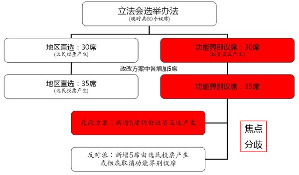 鄭春華 第3頁