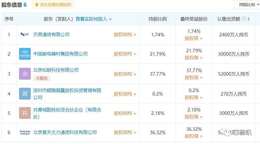 老澳天天開獎(jiǎng)資料大全,專業(yè)調(diào)查具體解析_SCN78.771物聯(lián)網(wǎng)版