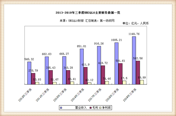 新奧門天天開獎結(jié)果查詢,創(chuàng)新計劃制定_KLD78.748極速版