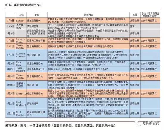 新澳歷史開獎(jiǎng)結(jié)果記錄大全,策略調(diào)整改進(jìn)_MXP78.845職業(yè)版