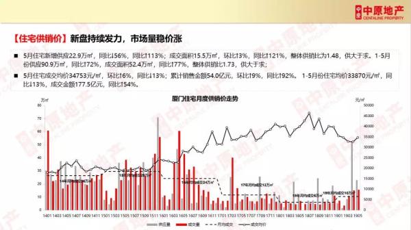 新奧門資料全年免費精準(zhǔn),全面數(shù)據(jù)分析_RCN78.781毛坯版