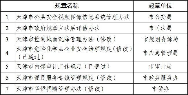 2024新澳今晚資料雞號(hào)幾號(hào),平衡計(jì)劃息法策略_GQH78.184娛樂(lè)版，2024澳門免費(fèi)資料大全