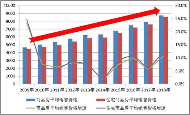 新奧門2024年資料大全官家婆,統(tǒng)計(jì)信息解析說明_FPN78.441社交版