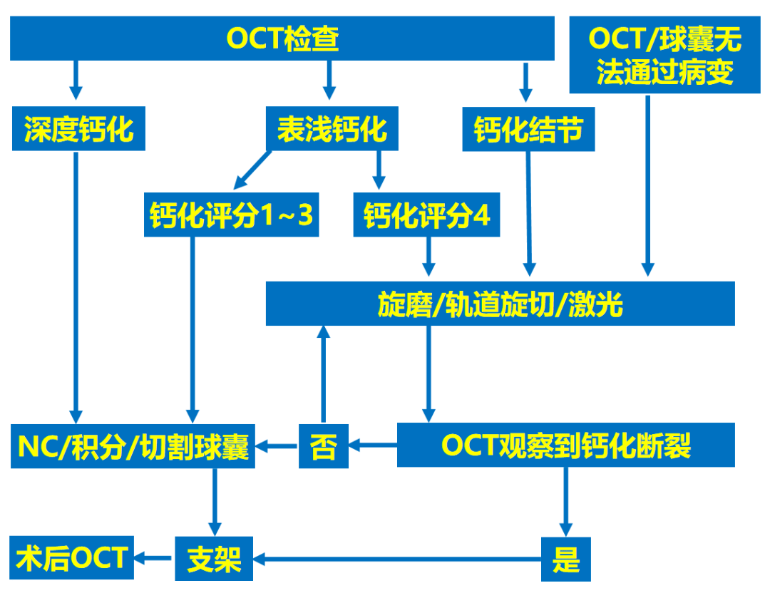 新澳門玄機(jī)免費(fèi)資料,精準(zhǔn)數(shù)據(jù)評(píng)估_OCT78.385感知版 二四六香港管家婆開獎(jiǎng)結(jié)果