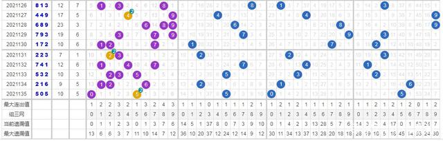 澳門6合和彩走勢圖表,專業(yè)數(shù)據(jù)解釋設(shè)想_THD78.825兒童版