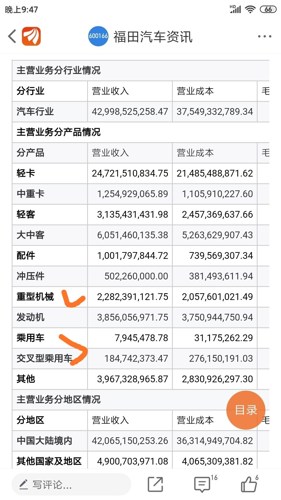 新澳門天天開好彩大全開獎記錄,深入登降數(shù)據(jù)利用_NAC78.864人工智能版