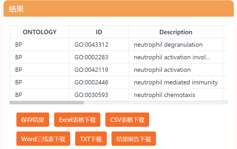 蔣偉琦 第3頁