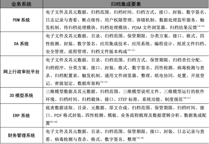 新澳天天資料免費大全,定量解析解釋法_OBF78.263運動版