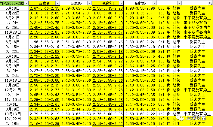 澳門開獎結(jié)果+開獎記錄表013,全面數(shù)據(jù)分析_FSG78.258觸感版