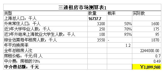 濠江論壇澳門開獎(jiǎng)記錄,穩(wěn)固執(zhí)行方案計(jì)劃_KEQ78.327家居版，港澳寶典大全資料