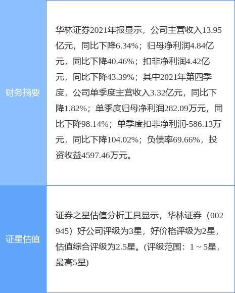 澳門免費公開最準的資料,精準分析實踐_LML78.217生態(tài)版