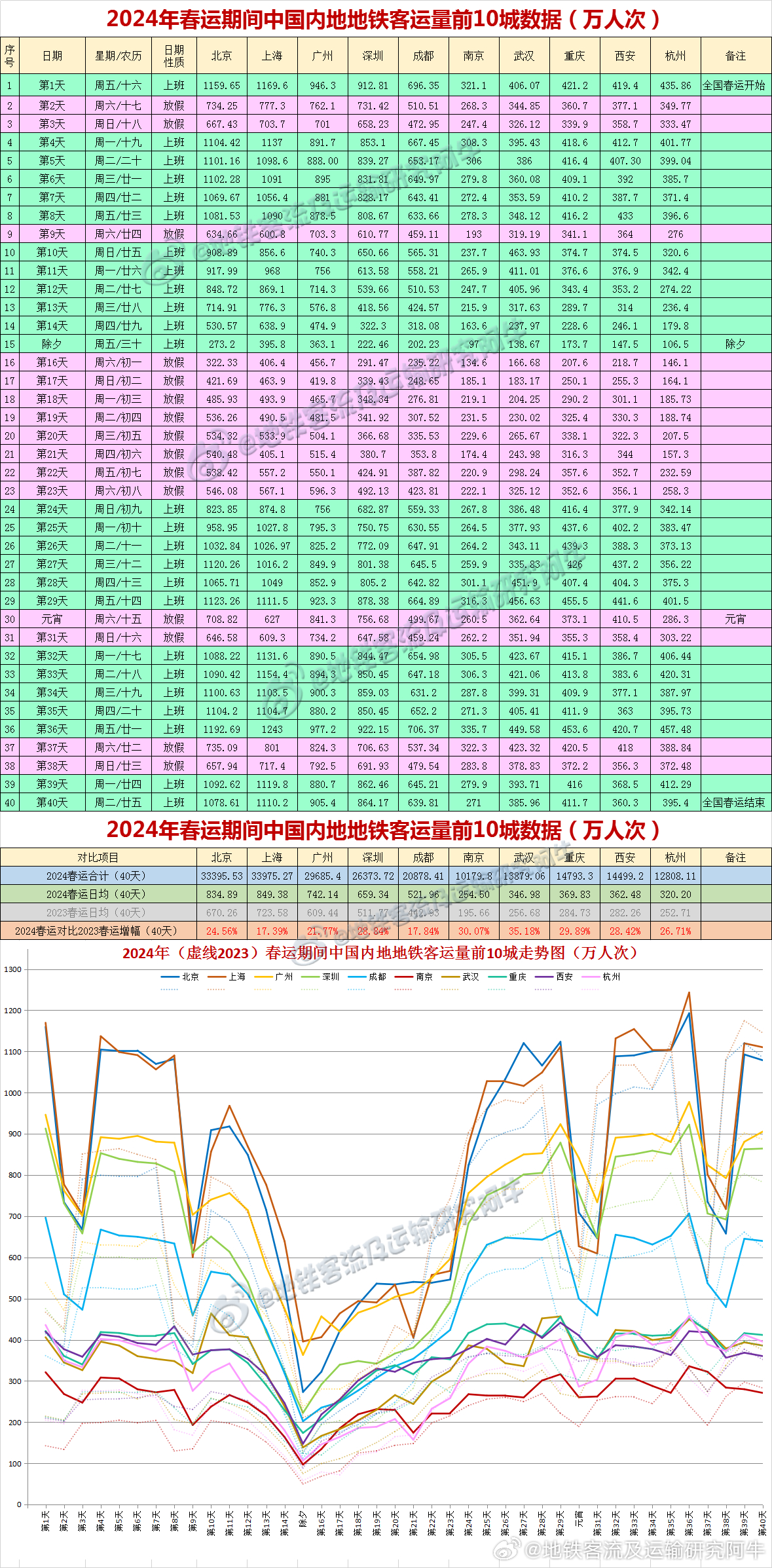 777888精準(zhǔn)一肖,全身心數(shù)據(jù)計劃_NJF78.582量身定制版 新澳2024年開獎記錄2024-11-071.....