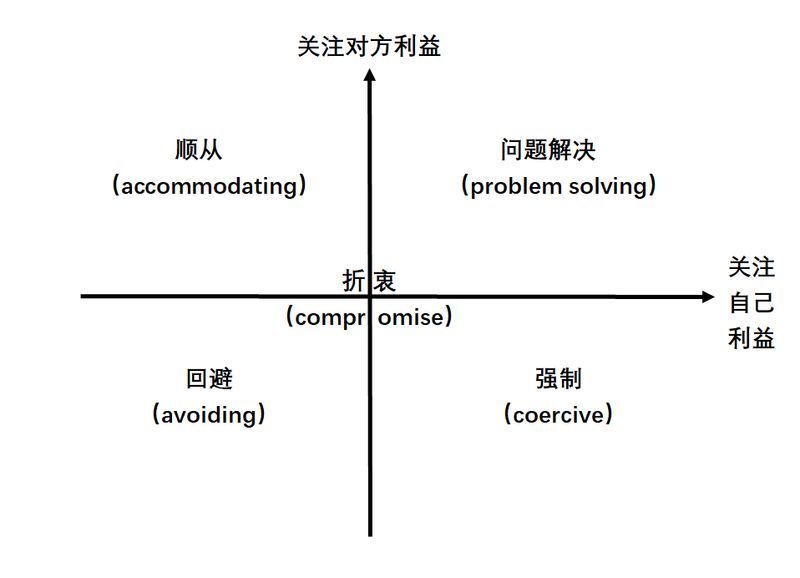 新奧資料免費(fèi)精準(zhǔn)資料群,定量解析解釋法_PNW78.979計(jì)算版