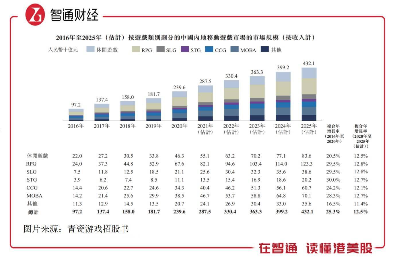 62827澳彩網(wǎng)址查詢,深入探討方案策略_NCA78.591親和版