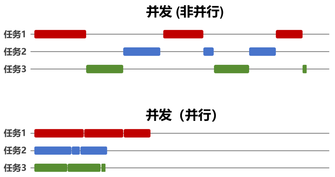 今晚上澳門特馬必中一肖,科學依據(jù)解析_SRM78.400并發(fā)版