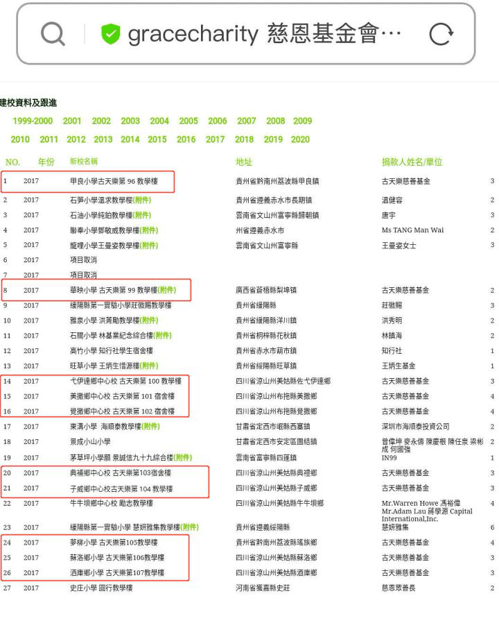 香港最真正最準(zhǔn)資料大全,精細(xì)化實(shí)施分析_LGQ78.813限量版 新澳精準(zhǔn)資料免費(fèi)提供510期