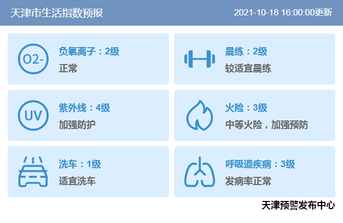 新澳今晚上9點30,多元化診斷解決_OHY78.821風尚版