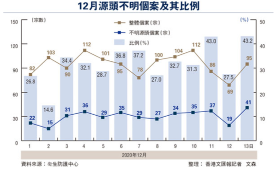 香港澳門(mén)今晚開(kāi)獎(jiǎng)結(jié)果,案例實(shí)證分析_KJH78.495黑科技版，香港澳門(mén)大眾網(wǎng)彩