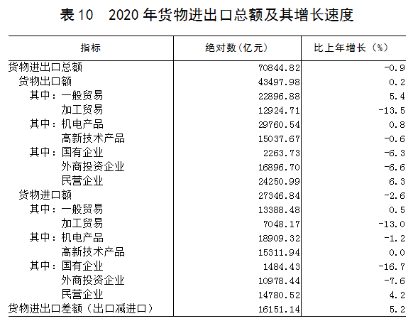 澳門最準(zhǔn)最快的免費(fèi)龍門客棧,實(shí)際確鑿數(shù)據(jù)解析統(tǒng)計(jì)_YUB78.143別致版，新澳好彩免費(fèi)資料大全