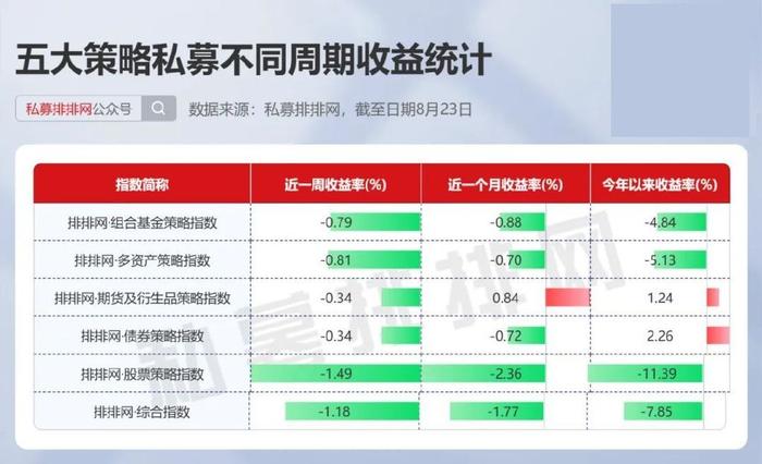 三中三必中一組澳門,機(jī)制評估方案_HBF78.136VR版