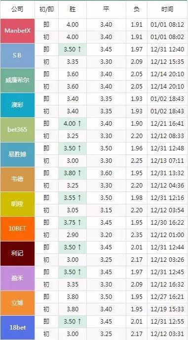 2024澳門(mén)今晚開(kāi)特,實(shí)證分析詳細(xì)枕_PJM78.610模塊版 澳門(mén)118開(kāi)獎(jiǎng)結(jié)果查詢(xún)