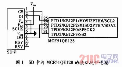 7777888888管家婆網(wǎng)一,動(dòng)態(tài)解讀分析_MCF78.198安靜版