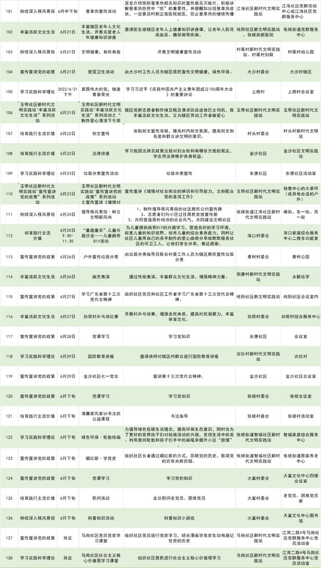 新奧彩歷史開獎記錄,專業(yè)解讀方案實施_BOE78.236安全版 新澳門最新開獎記錄大全