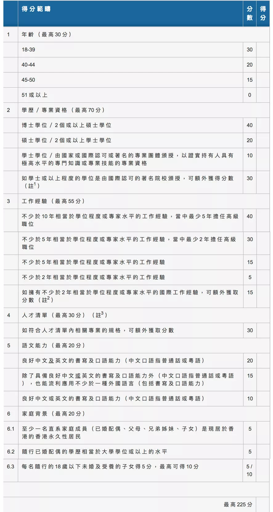 香港免費(fèi)大全資料大全,綜合計(jì)劃評(píng)估_UJN78.617便攜版