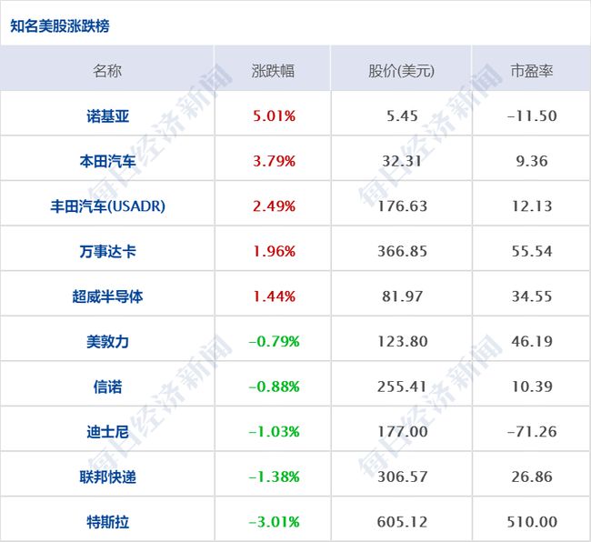 香港二四六天天開彩大全一,操作實踐評估_UMV78.698跨界版 澳門碼資料