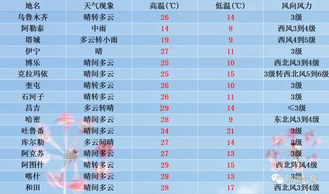 2024年新澳門今晚開獎(jiǎng)結(jié)果查詢表,靈活性執(zhí)行方案_ZSL78.986云端版 2O24澳門開獎(jiǎng)結(jié)果王中王