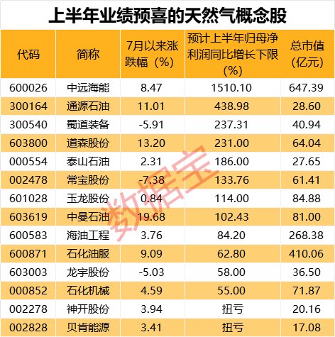 香港紅姐論壇資料,數(shù)據(jù)導向計劃_QPW78.980天然版，2024管家正版免費大全