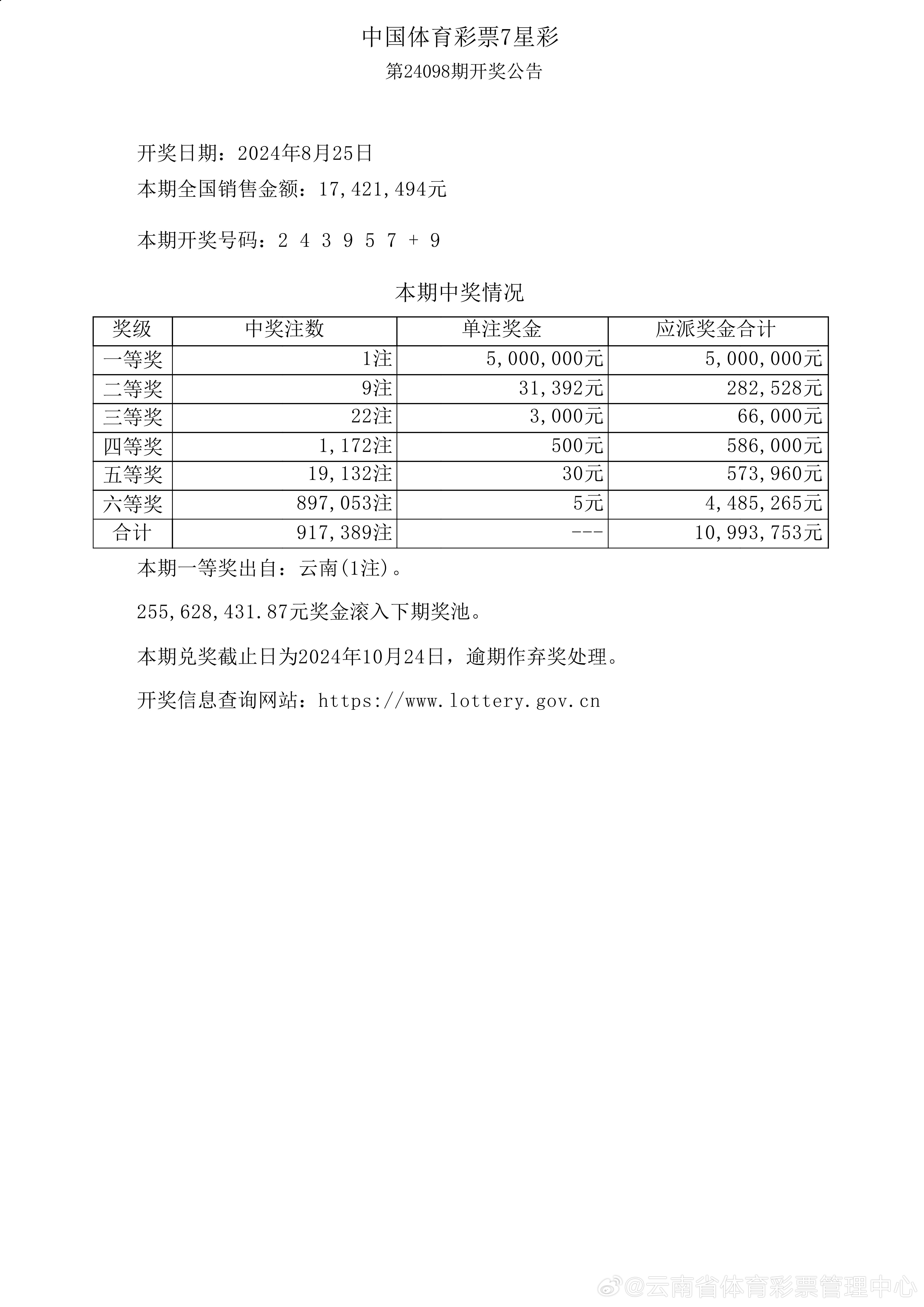 新澳門彩最新開獎結(jié)果,創(chuàng)新策略執(zhí)行_CUJ78.260見證版