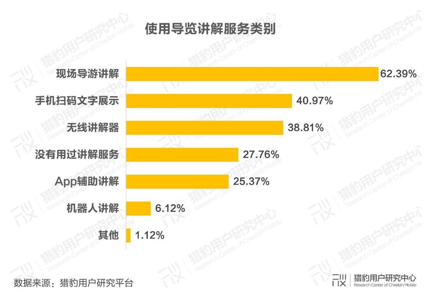 4949澳門精準(zhǔn)免費(fèi)大全鳳凰網(wǎng)9626,專業(yè)調(diào)查具體解析_MQQ78.150戶外版