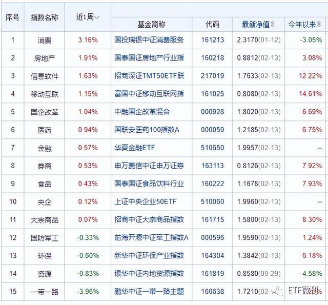 青黃不接 第3頁(yè)