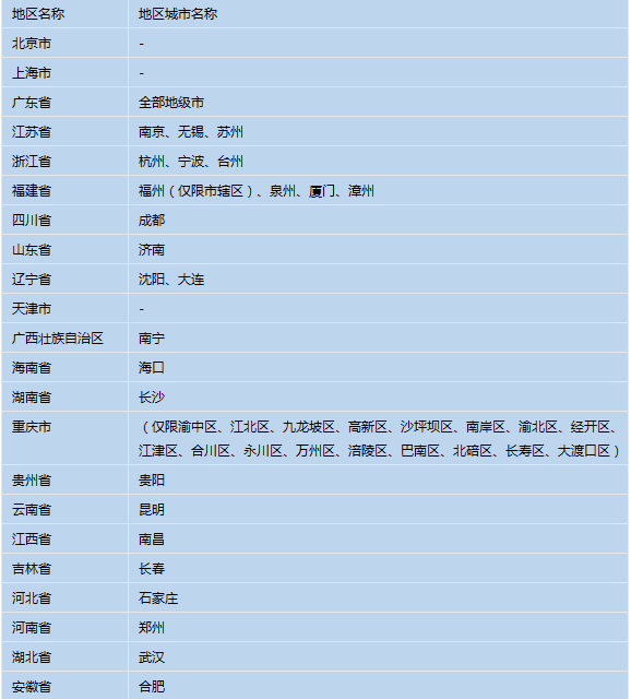 新澳門2024歷史開獎(jiǎng)記錄查詢表,創(chuàng)新發(fā)展策略_CUG78.390生態(tài)版