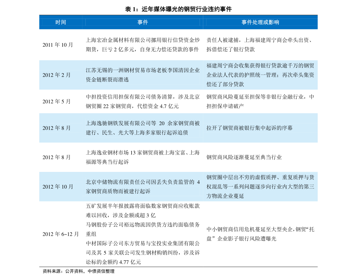 2024新奧歷史開獎結(jié)果查詢澳門六,專業(yè)調(diào)查具體解析_ZXJ78.843經(jīng)典版 2024年免費全年資料